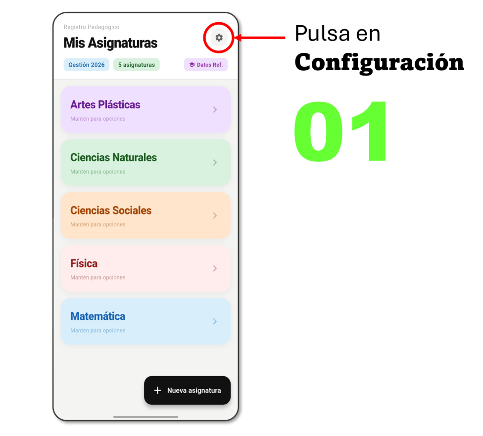 Activar Registro Pedagogico