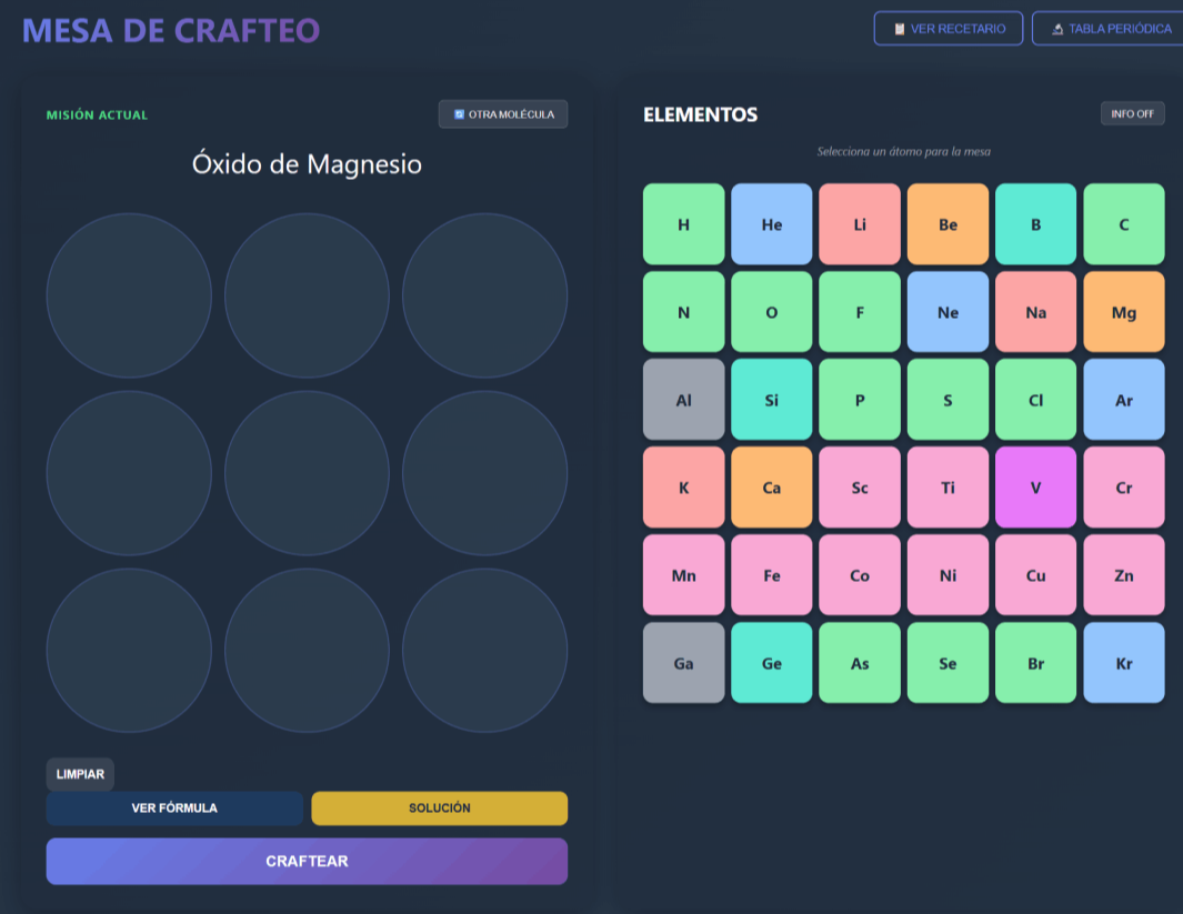 Crafteo quimico