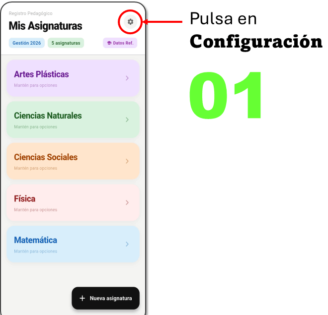 Activar Registro Pedagogico
