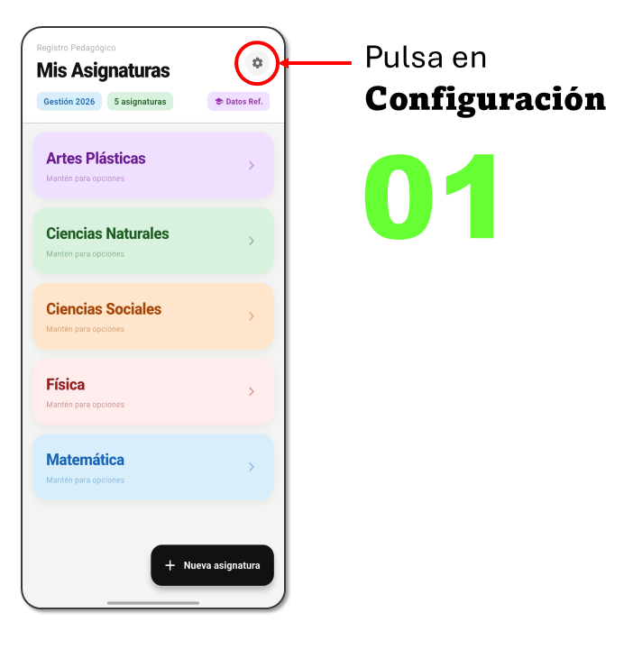 Activar Registro Pedagogico